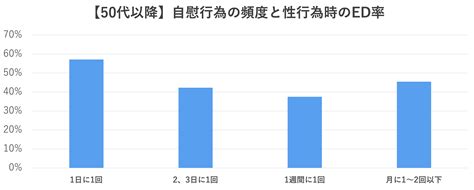 オナニー ベビーオイル|男性の自慰行為に一般のローションや乳液を使っても大丈夫？